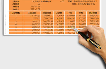 2021年按揭貸款還款明細表-自動計算