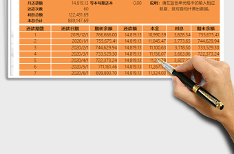 2021年按揭貸款還款明細表-自動計算