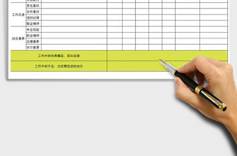 2022年年度管理人員績效考核表免費下載