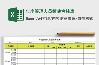 2022年年度管理人員績效考核表免費下載