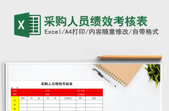 2021年采購人員績效考核表免費下載