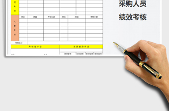 2021年采購(gòu)人員績(jī)效考核表免費(fèi)下載