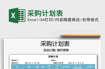 2021年采購計劃表