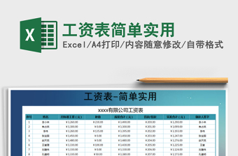 2021年工資表簡單實用免費下載