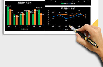 2021年銷售分析報表