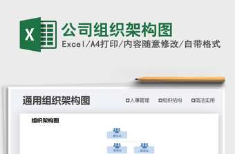 2021年公司組織架構(gòu)圖