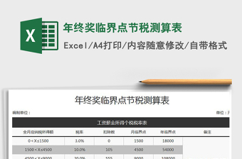 2021年年終獎(jiǎng)臨界點(diǎn)節(jié)稅測(cè)算表免費(fèi)下載