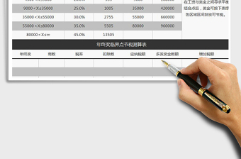 2021年年终奖临界点节税测算表免费下载