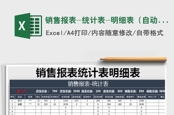 2021年銷售報表-統(tǒng)計表-明細(xì)表（自動計算）免費下載