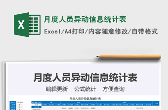 2021年月度人員異動(dòng)信息統(tǒng)計(jì)表