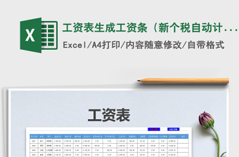 2022超市活动促销标签自动计算折后价