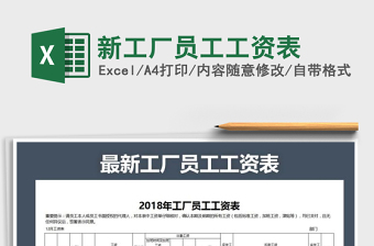 2021年新工廠員工工資表免費(fèi)下載