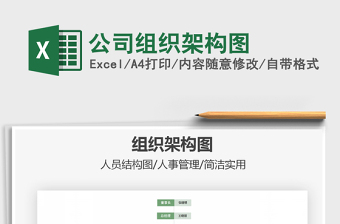 2021年公司組織架構(gòu)圖