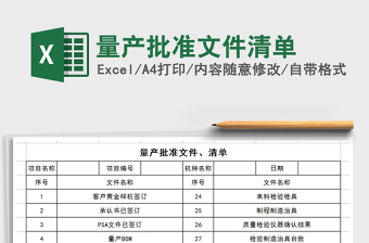 2021年量產(chǎn)批準(zhǔn)文件清單免費(fèi)下載