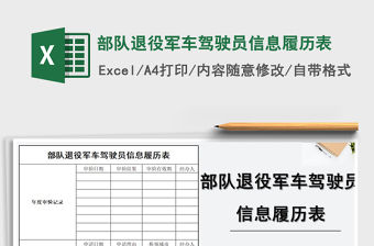2021年部隊退役軍車駕駛員信息履歷表