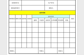 2021年退料单（生产）免费下载