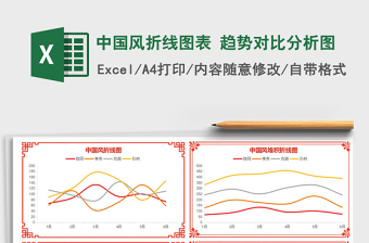 2021年中國風(fēng)折線圖表 趨勢對比分析圖