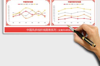 2021年中国风折线图表 趋势对比分析图