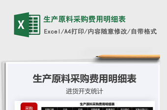 2021年生產(chǎn)原料采購費用明細表