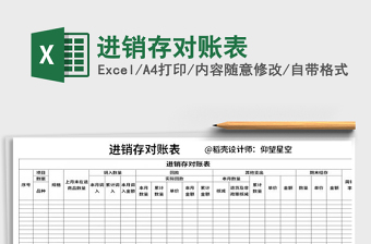 2021年進銷存對賬表