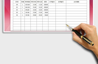 2022年送货包装单明细表免费下载