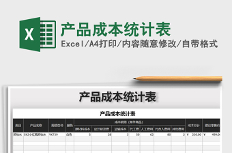 2021年產品成本統(tǒng)計表