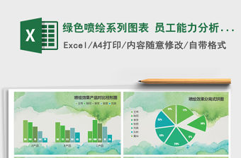 2022年綠色噴繪系列圖表 員工能力分析 趨勢對比免費下載