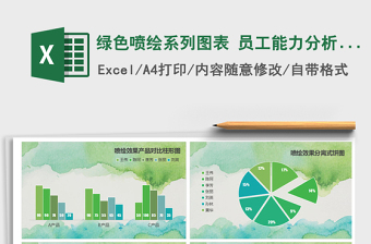 2022年綠色噴繪系列圖表 員工能力分析 趨勢(shì)對(duì)比免費(fèi)下載