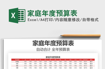 2021房地产开发企业年度预算表免费下载