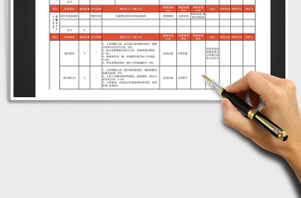 2021年店铺运营主管绩效考核表