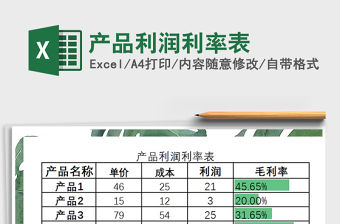 2021年產品利潤利率表