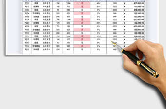 2021年产品销售自动折扣底价表