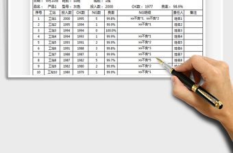 2021年组装工站良率统计表