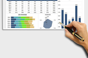 2021年全國地區銷售統計分析圖表