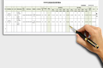 2021年出租房信息管理登记表