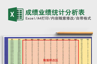 2021年成績業(yè)績統(tǒng)計(jì)分析表