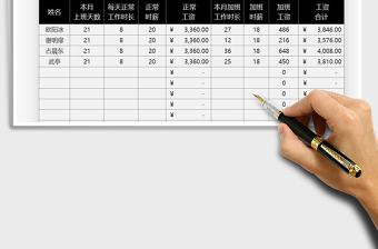 2021年財(cái)務(wù)計(jì)時(shí)工資結(jié)算表