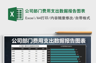 2022公司部门花销金额数据图表