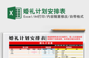 2021年婚禮計(jì)劃安排表