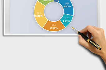 2022年沉著系列圖表之圓環圖免費下載