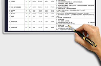 2021年装修预算报价表（施工进度表）免费下载