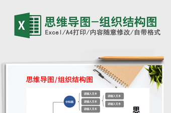 2021年思維導圖-組織結(jié)構(gòu)圖