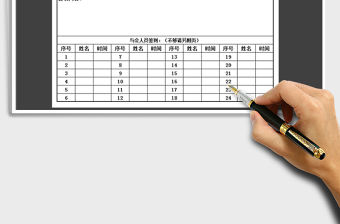 2022年會議記錄表