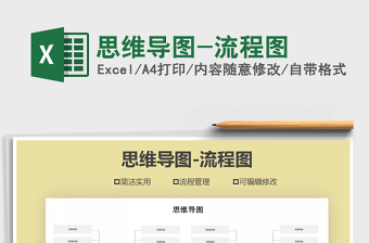 2021年思維導圖-流程圖