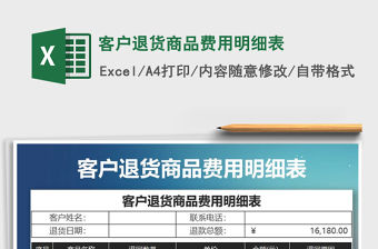 2022年客戶退貨商品費用明細表