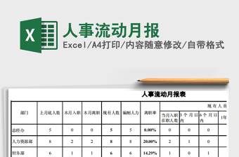 2021年人事流動(dòng)月報(bào)