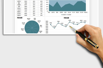 2021年生产管理员工不合格罚款图表统计