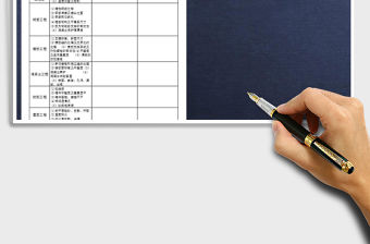 2022年建筑施工質量（過程質量）檢查表（全套）免費下載