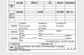 2021年應(yīng)聘人員登記表