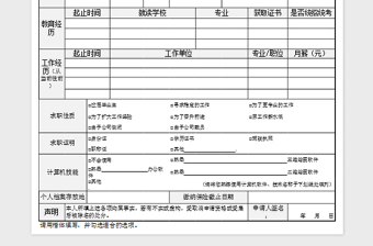 2021年应聘人员登记表